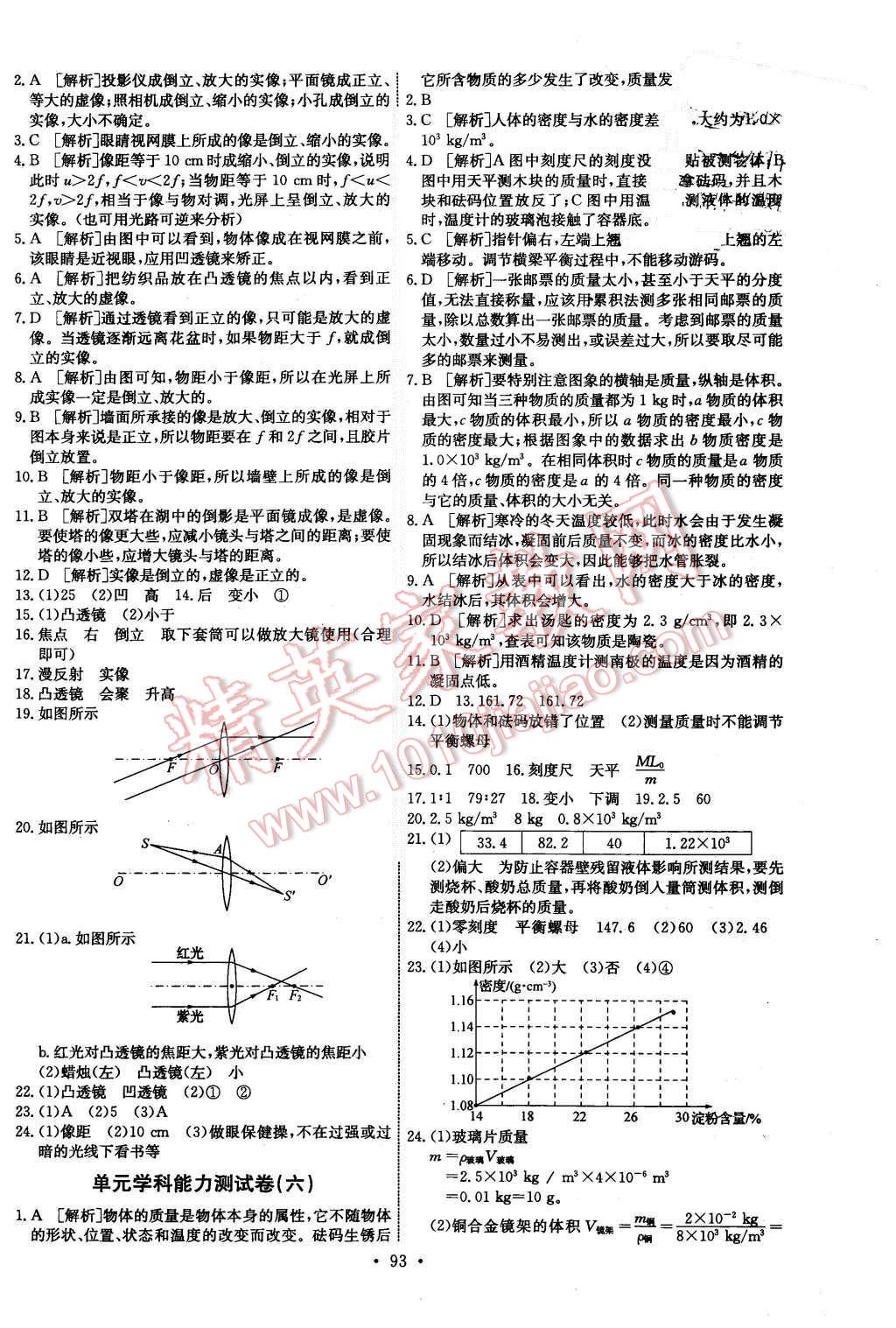 2015年能力培养与测试八年级物理上册人教版 第19页