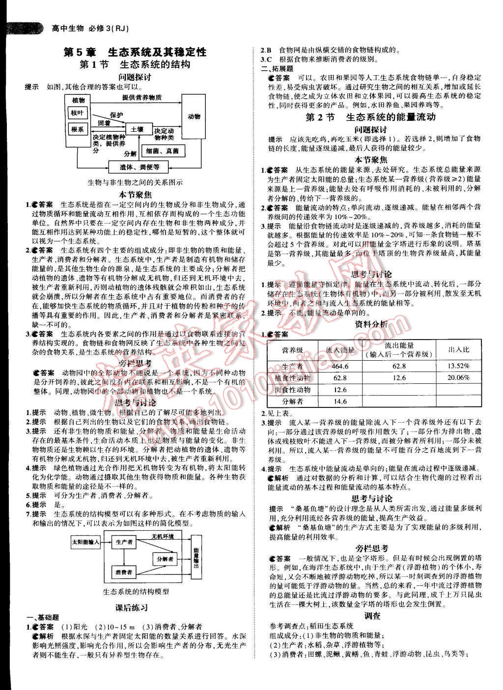 课本人教版高中生物必修3 参考答案第10页