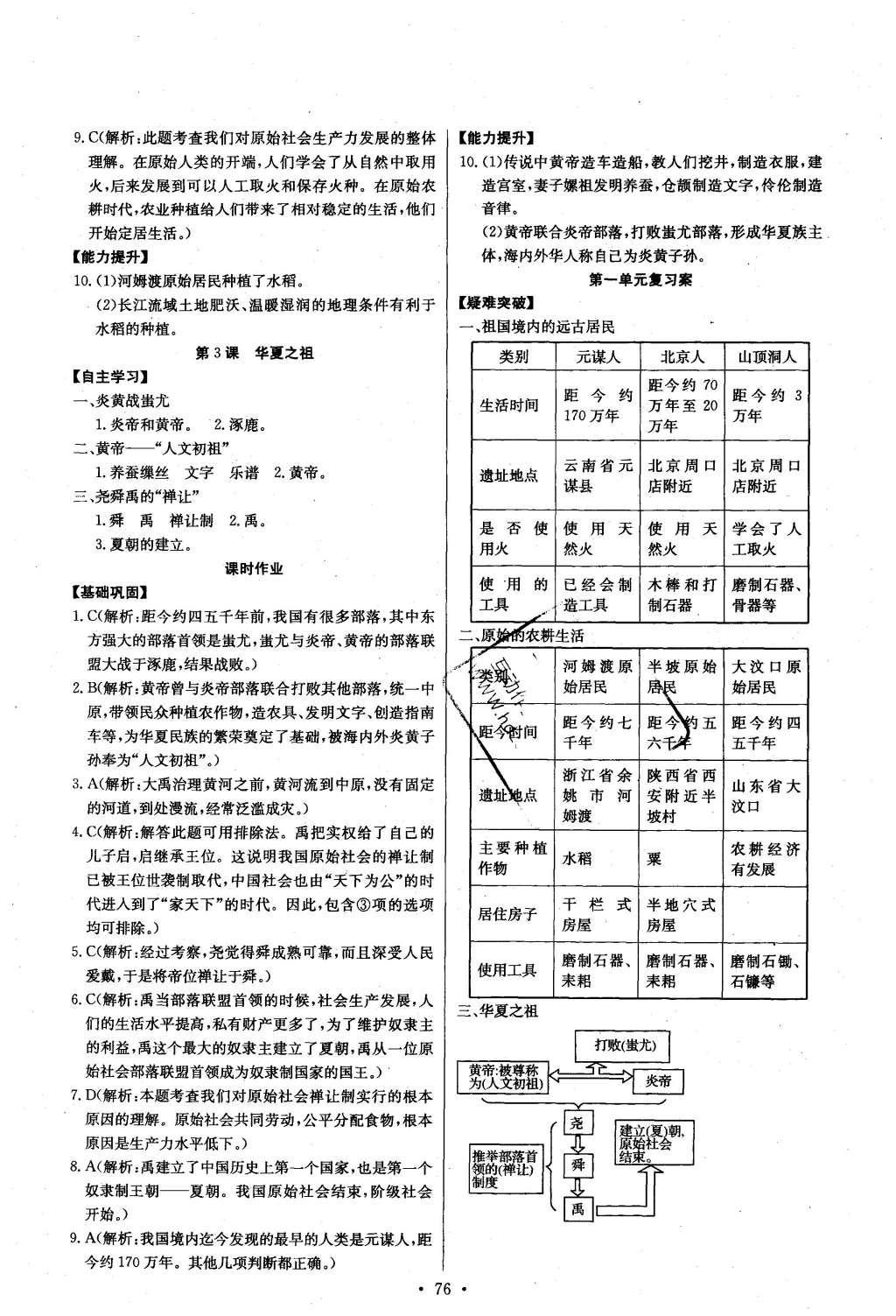 2016年长江全能学案同步练习册七年级历史上册人教版 参考答案第2页