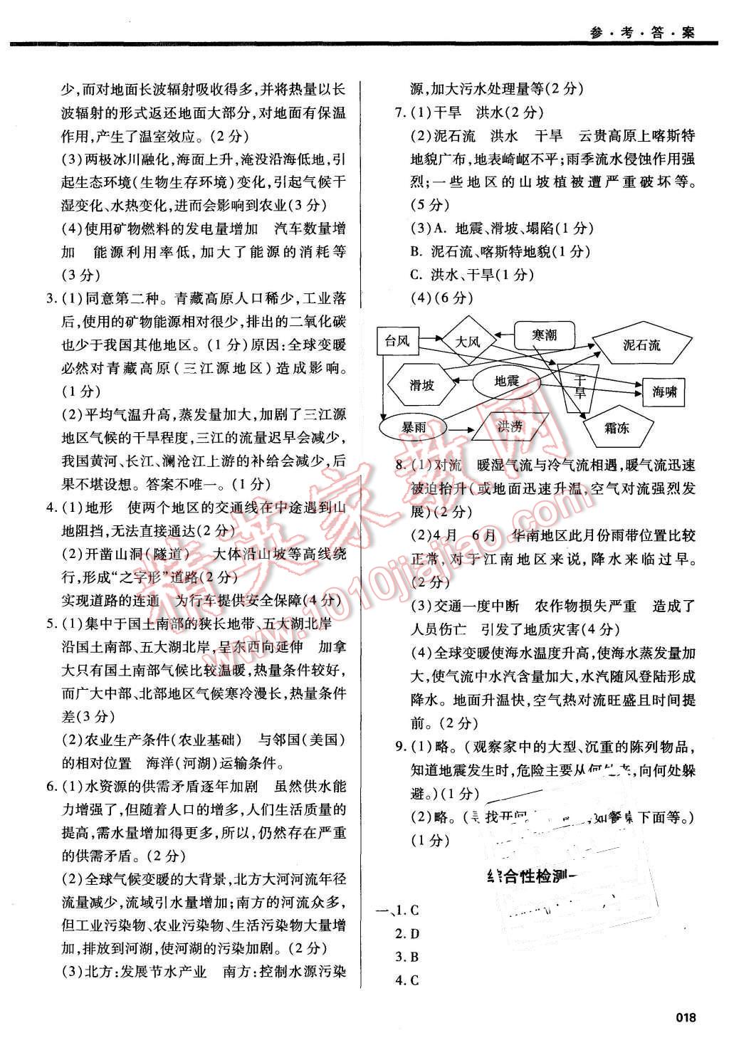 2015年學習質(zhì)量監(jiān)測地理必修1中圖版 第18頁