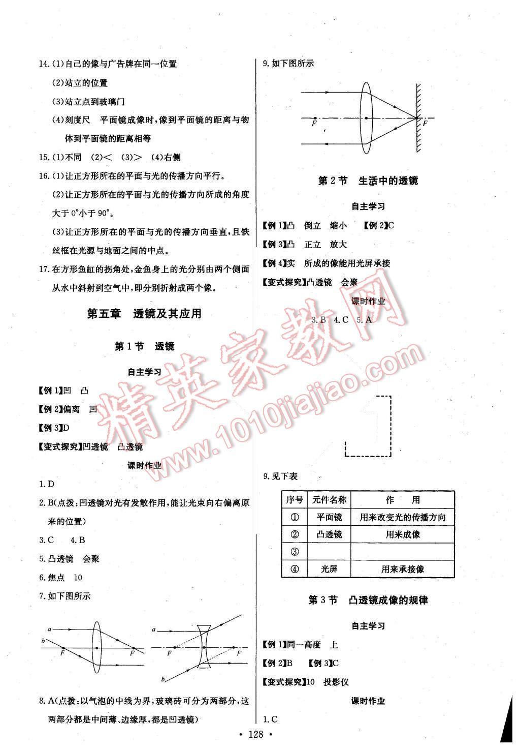 2015年長江全能學(xué)案同步練習(xí)冊八年級物理上冊人教版 第14頁