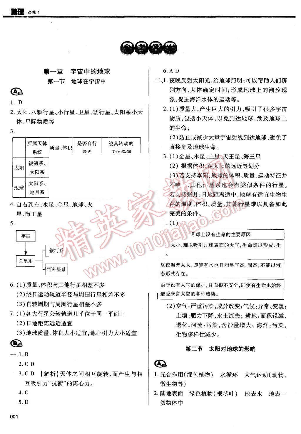 2015年學(xué)習(xí)質(zhì)量監(jiān)測地理必修1中圖版 第1頁