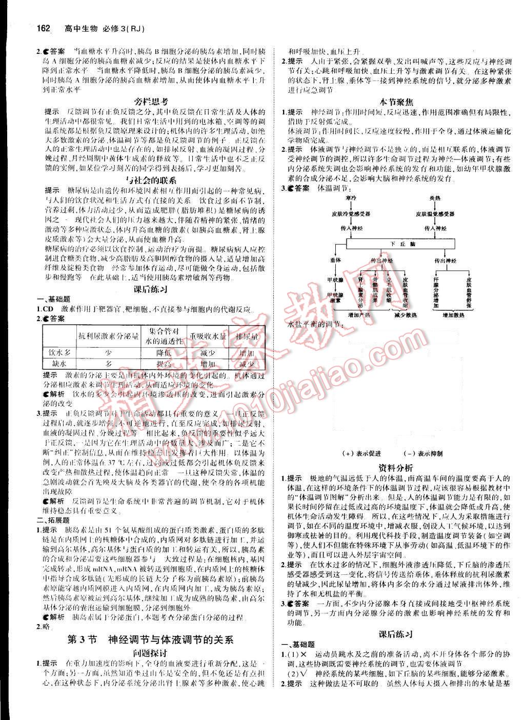 課本人教版高中生物必修3 參考答案第4頁