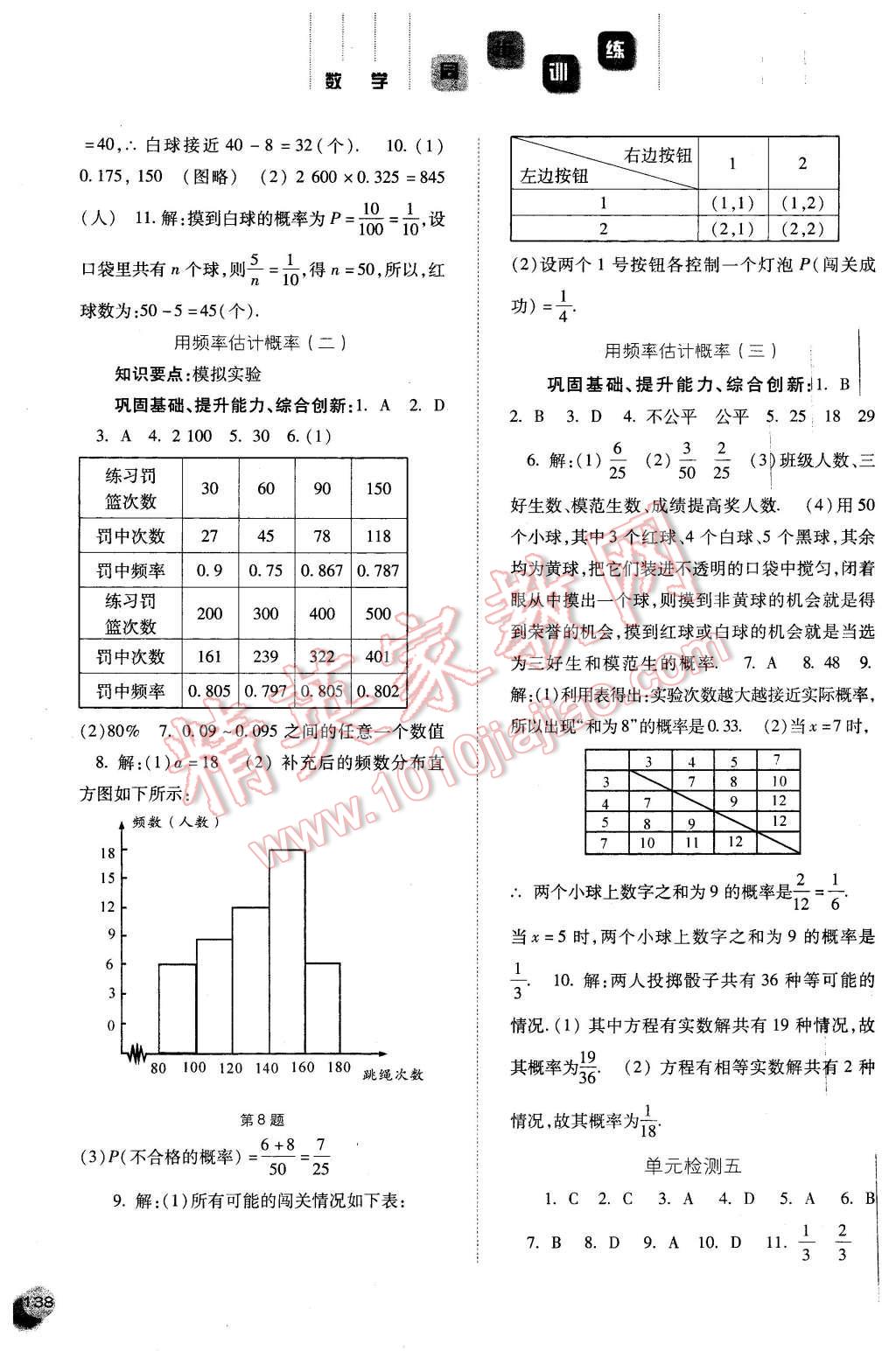 2015年同步训练九年级数学上册人教版河北人民出版社 第21页