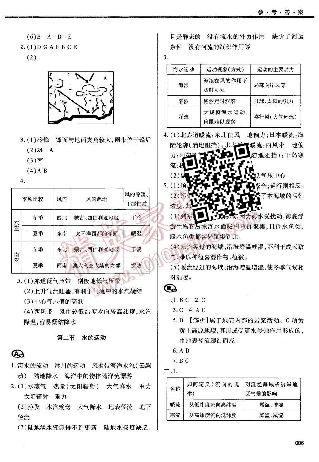 2015年學(xué)習(xí)質(zhì)量監(jiān)測(cè)地理必修1中圖版 第6頁(yè)