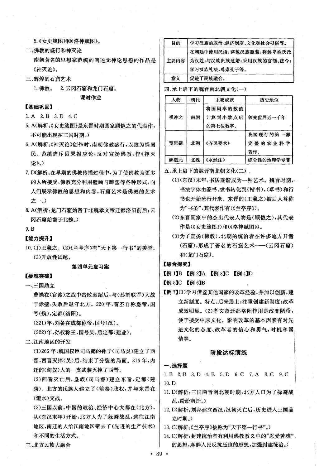 2016年长江全能学案同步练习册七年级历史上册人教版 参考答案第15页