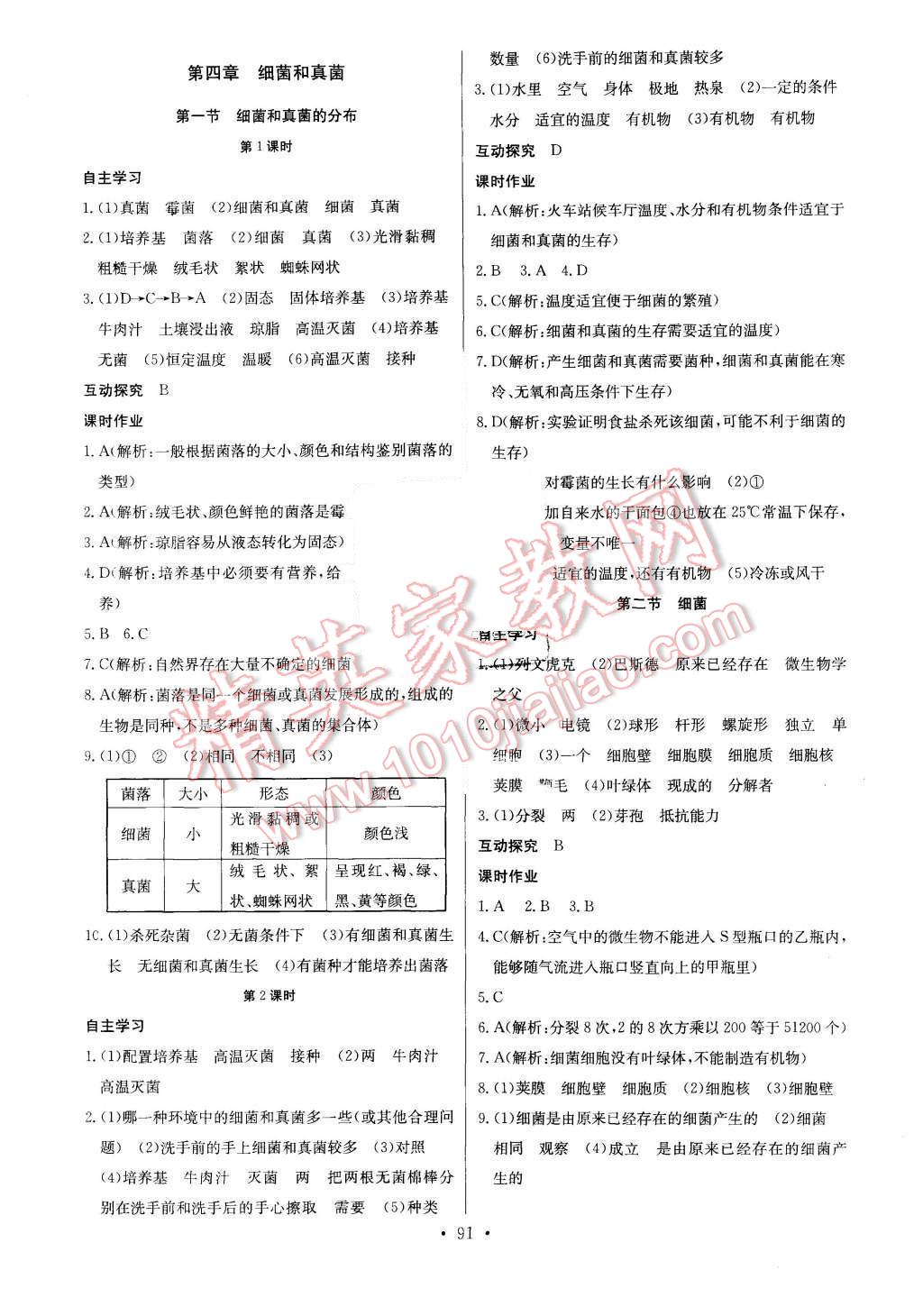 2015年长江全能学案同步练习册八年级生物学上册人教版 第9页