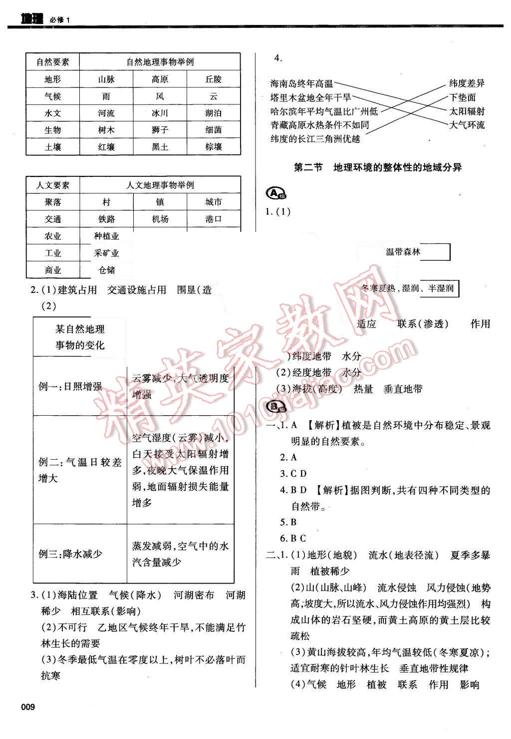 2015年學習質量監(jiān)測地理必修1中圖版 第9頁