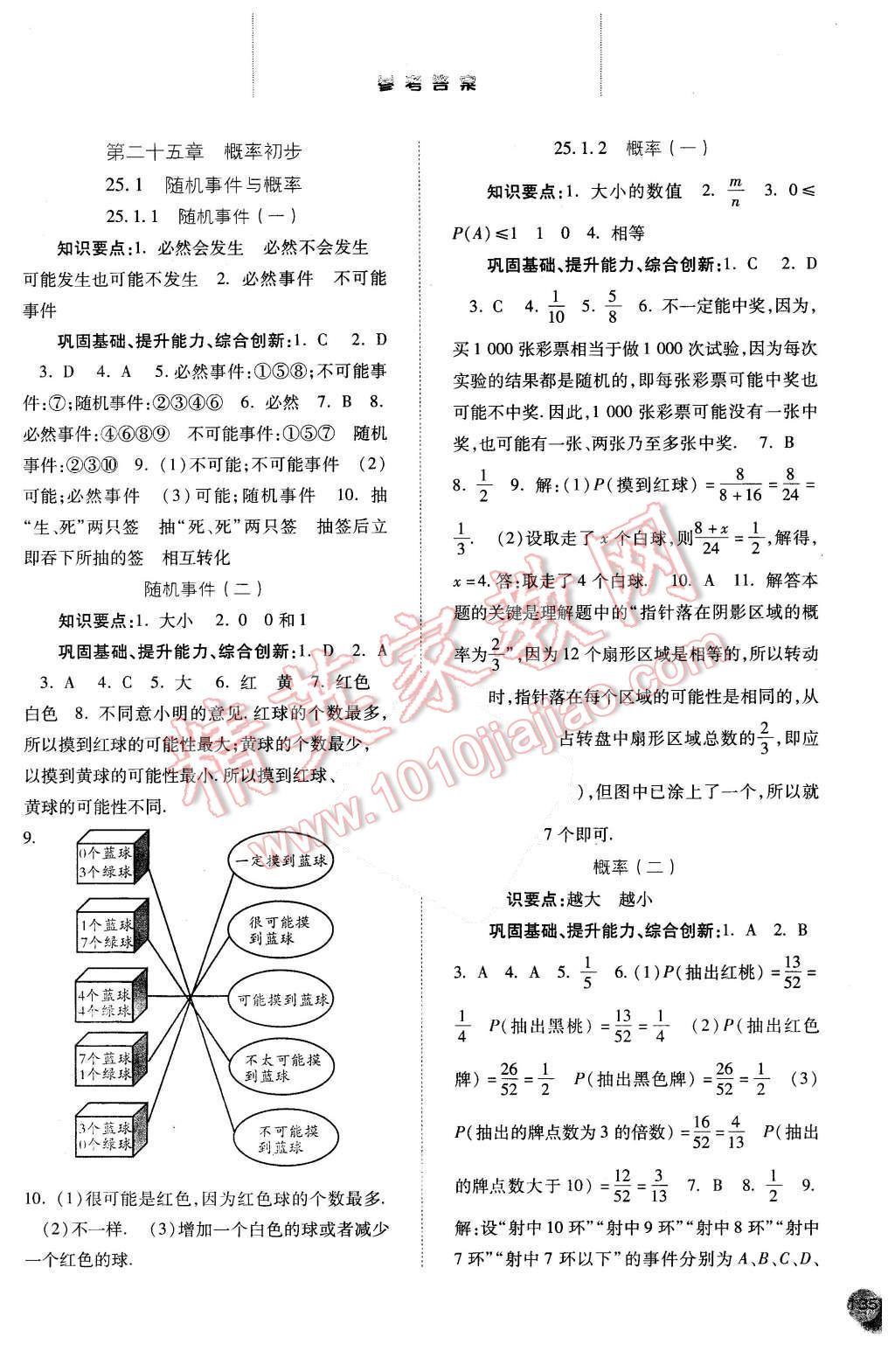 2015年同步训练九年级数学上册人教版河北人民出版社 第18页