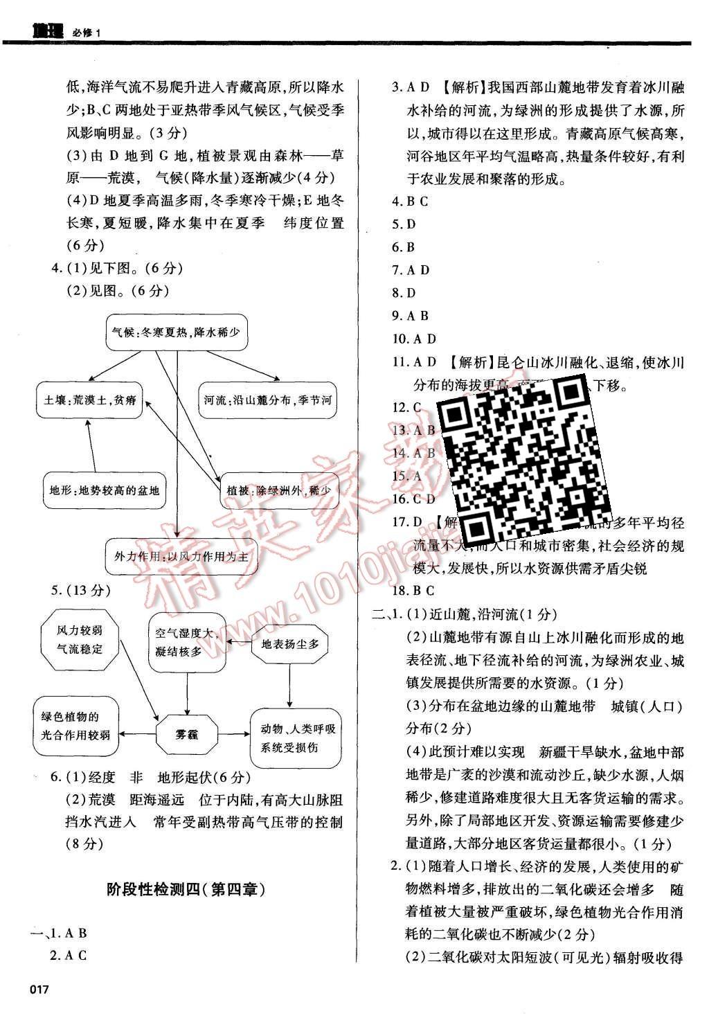 2015年學(xué)習(xí)質(zhì)量監(jiān)測地理必修1中圖版 第17頁