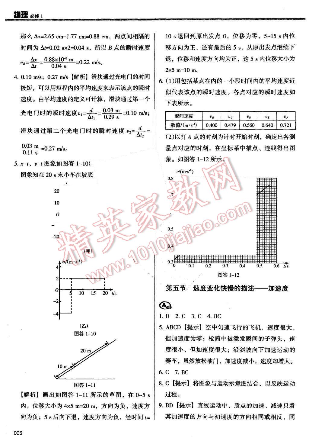 2015年學(xué)習(xí)質(zhì)量監(jiān)測(cè)物理必修1人教 第5頁(yè)