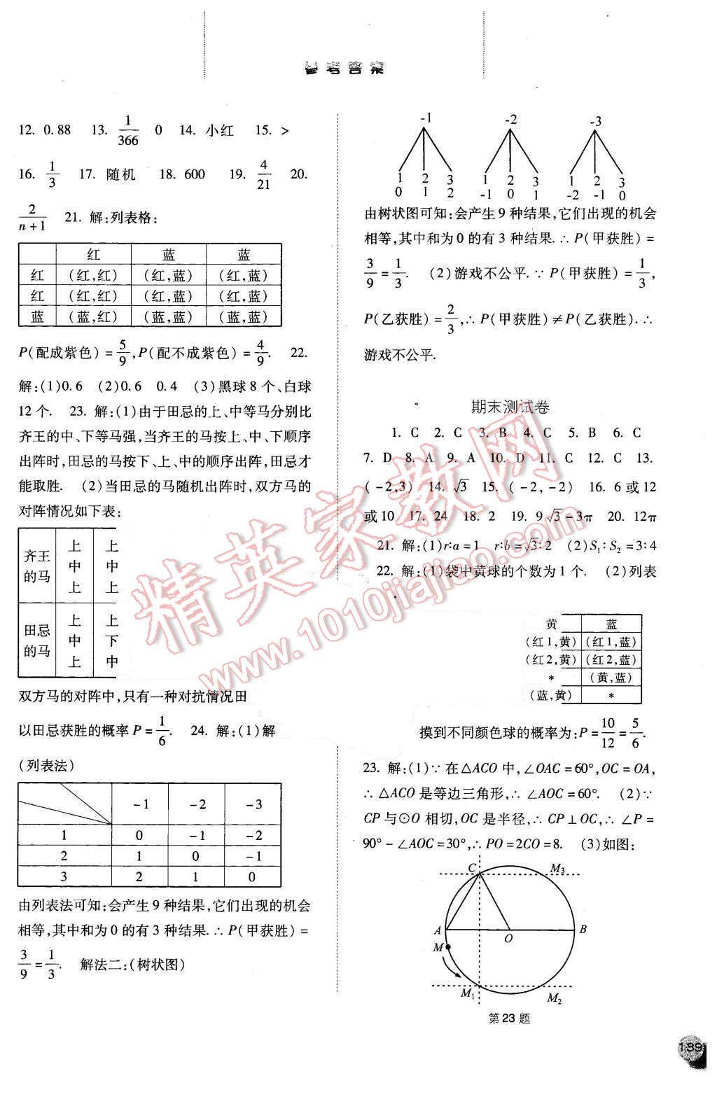 2015年同步訓(xùn)練九年級數(shù)學(xué)上冊人教版河北人民出版社 第22頁