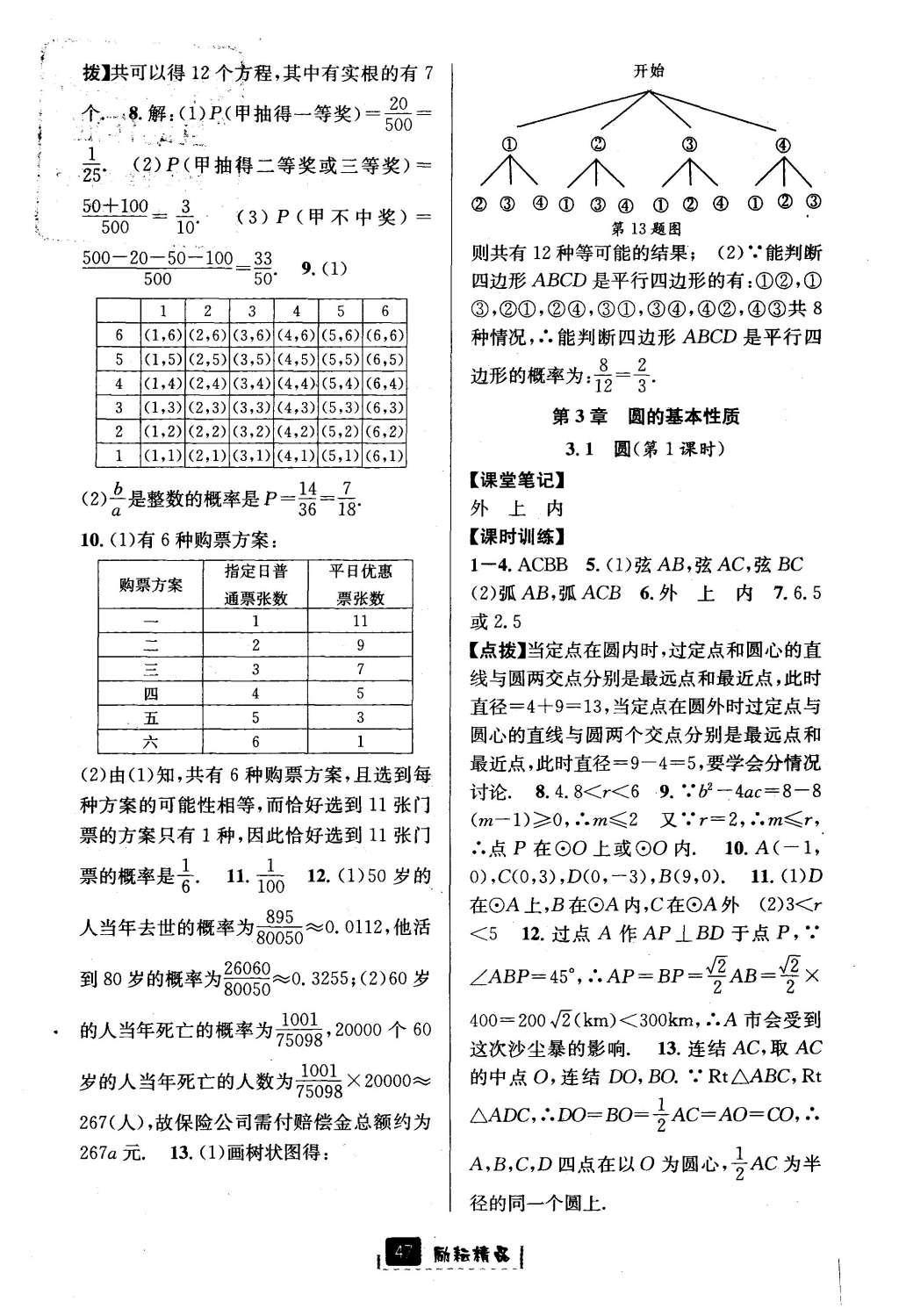 2016年励耘书业励耘新同步九年级数学全一册 参考答案第11页