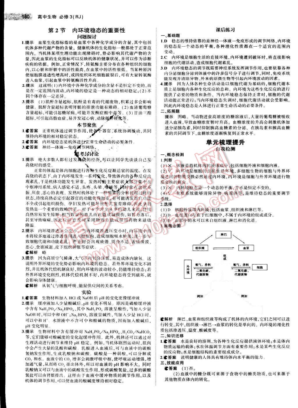 課本人教版高中生物必修3 參考答案第2頁