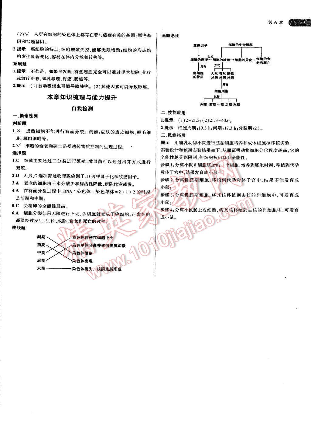 课本人教版高中生物必修1 第13页