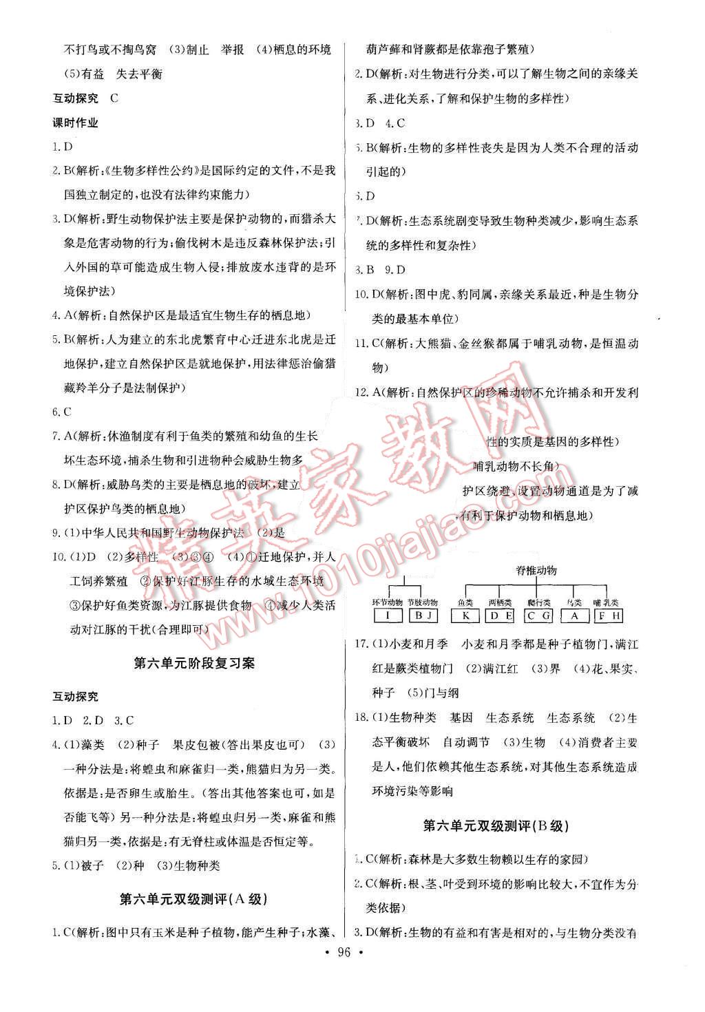 2015年長(zhǎng)江全能學(xué)案同步練習(xí)冊(cè)八年級(jí)生物學(xué)上冊(cè)人教版 第14頁