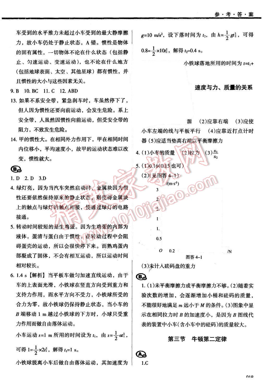 2015年學習質量監(jiān)測物理必修1人教 第18頁