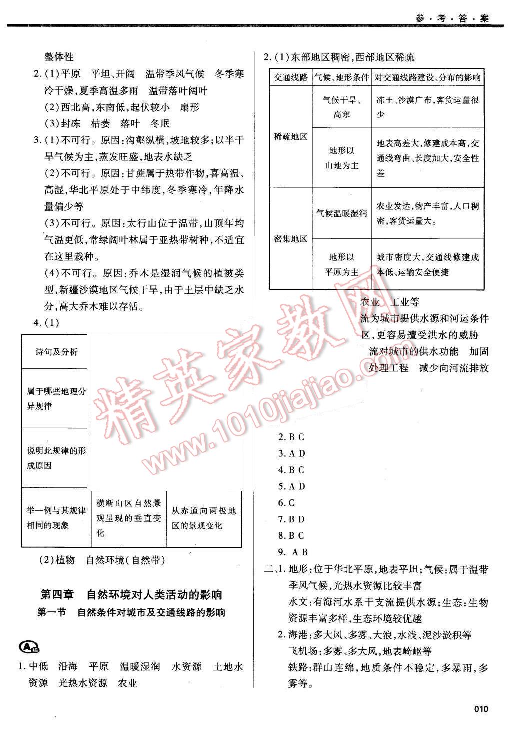 2015年學(xué)習(xí)質(zhì)量監(jiān)測地理必修1中圖版 第10頁