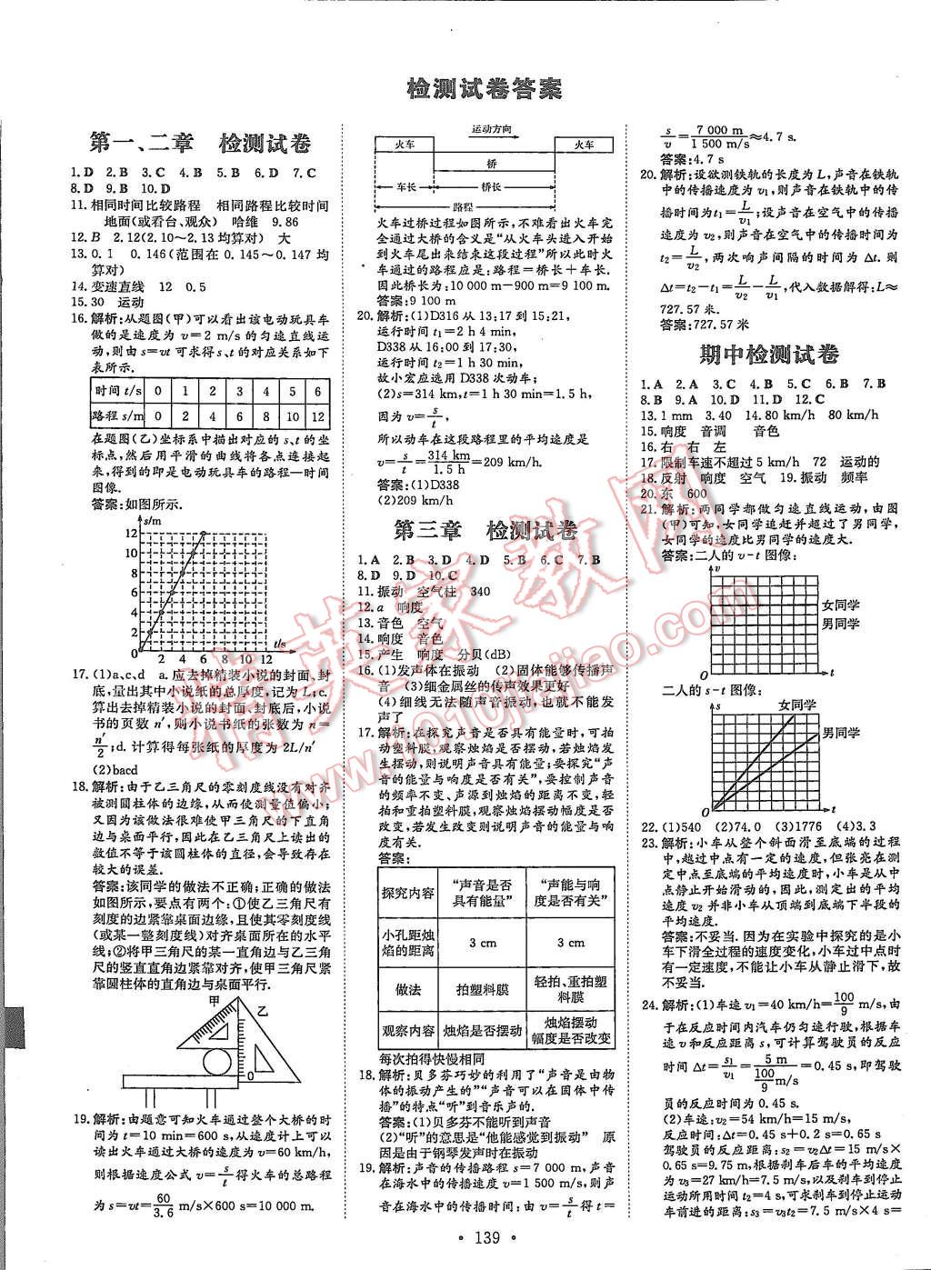 2015年初中同步学习导与练导学探究案八年级物理上册沪科版 第11页