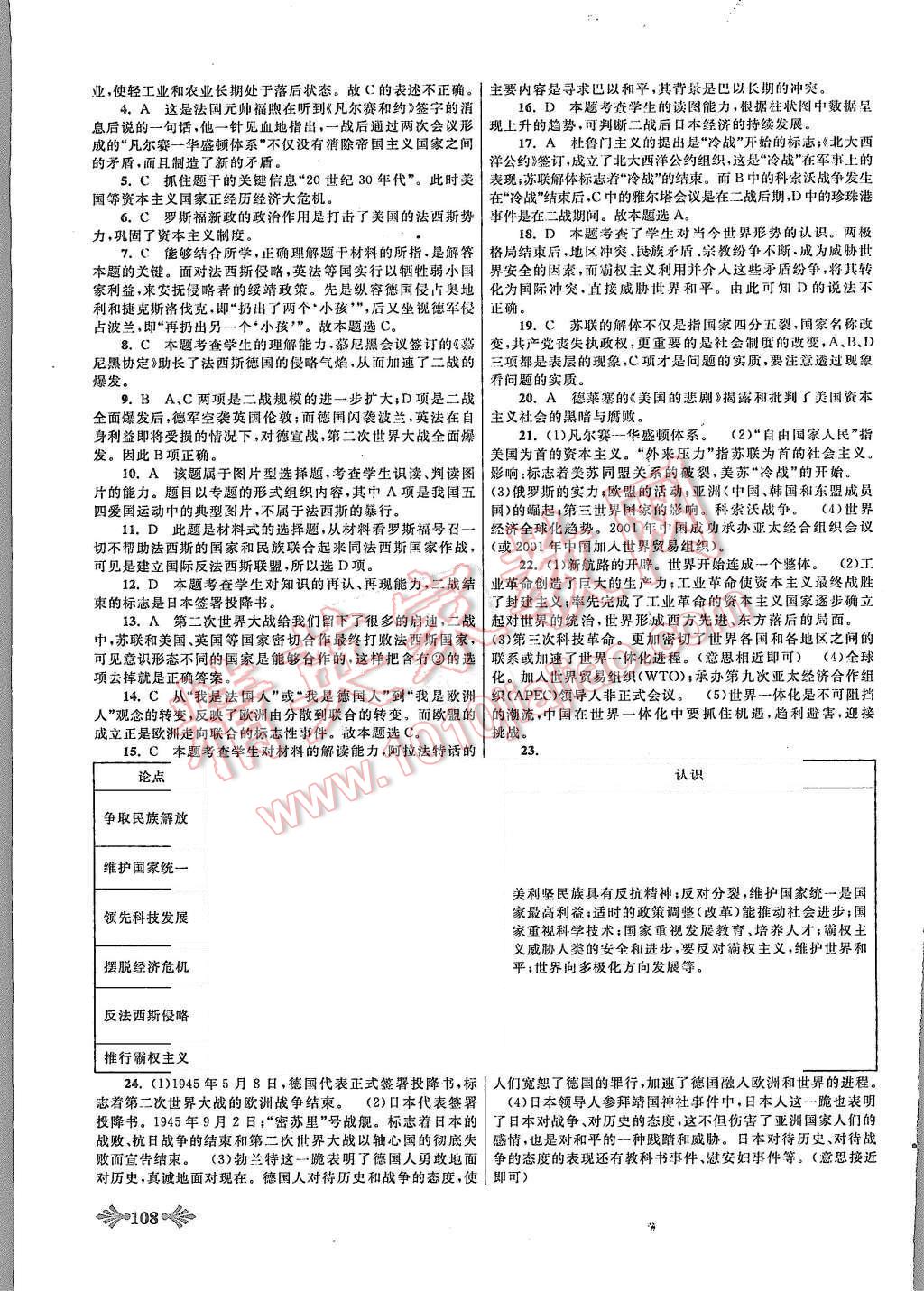 2015年自主學(xué)習(xí)當(dāng)堂反饋九年級(jí)歷史全一冊(cè)人教版 第12頁(yè)