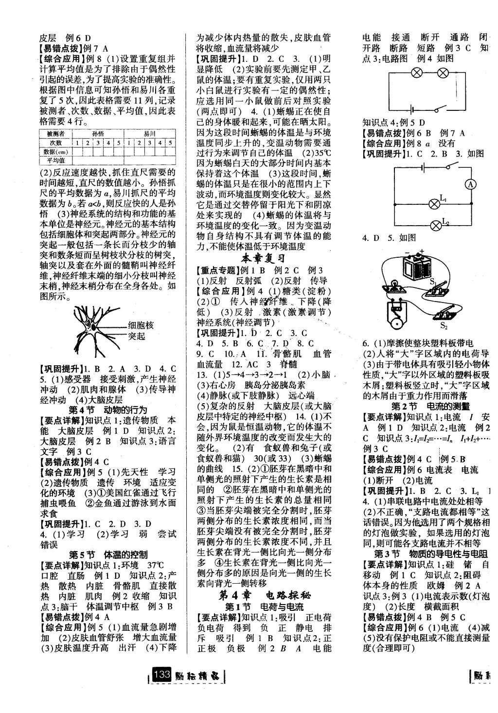 2016年勵(lì)耘書業(yè)勵(lì)耘新同步八年級(jí)科學(xué)上冊(cè) 參考答案第15頁(yè)