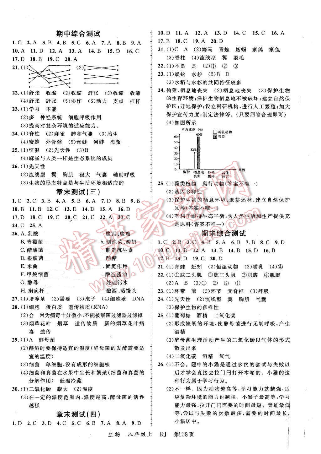 2015年一线课堂学业测评八年级生物上册人教版 第8页