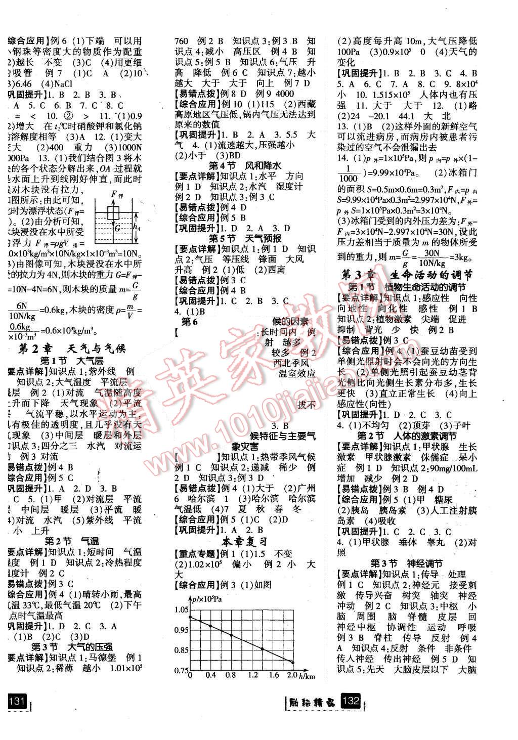 2015年勵耘書業(yè)勵耘新同步八年級科學(xué)上冊 第14頁