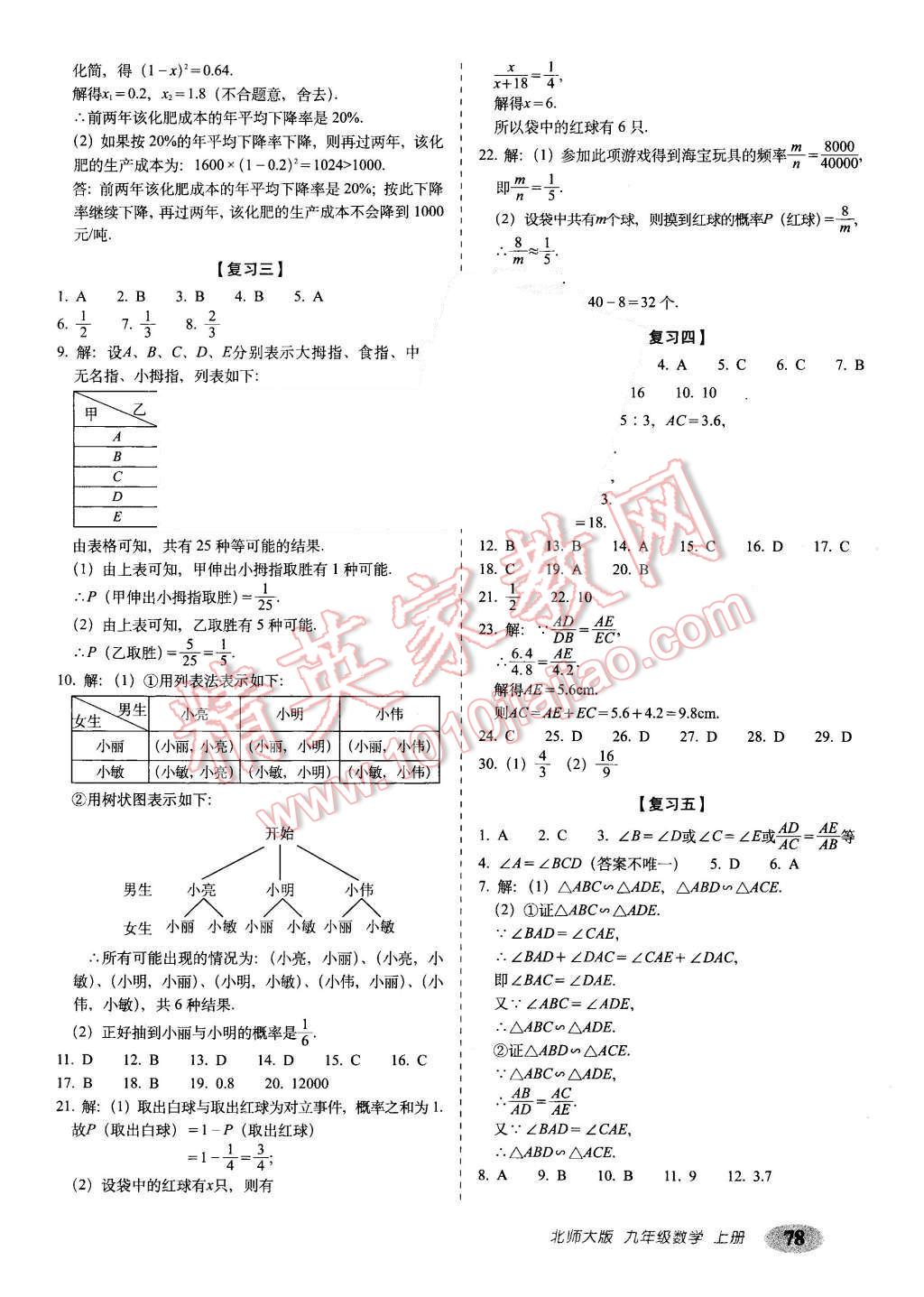 2015年聚能闖關(guān)期末復(fù)習(xí)沖刺卷九年級(jí)數(shù)學(xué)上冊(cè)北師大版 第2頁