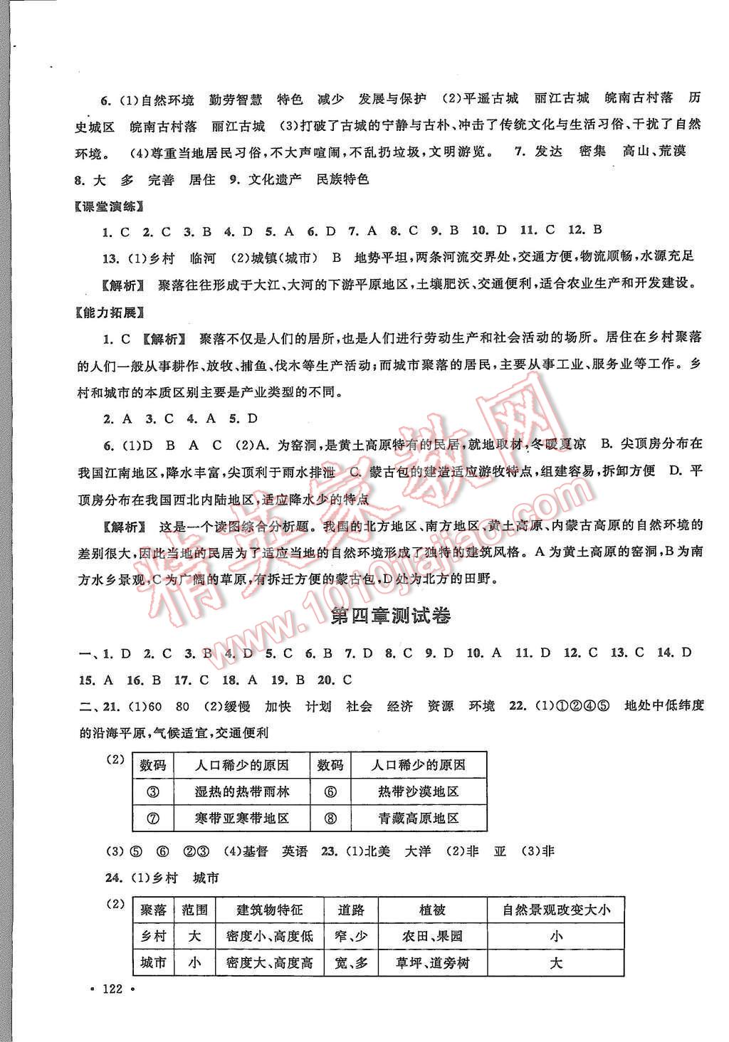 2015年自主學(xué)習(xí)當(dāng)堂反饋七年級(jí)地理上冊(cè)人教版 第20頁(yè)