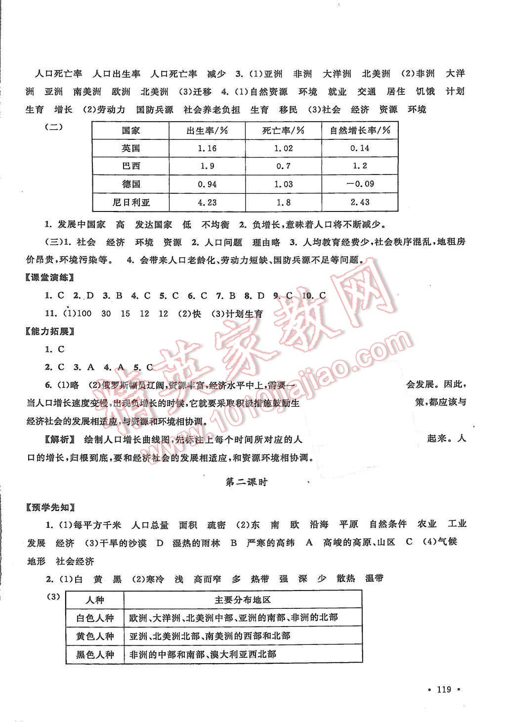 2015年自主學(xué)習(xí)當(dāng)堂反饋七年級(jí)地理上冊人教版 第17頁