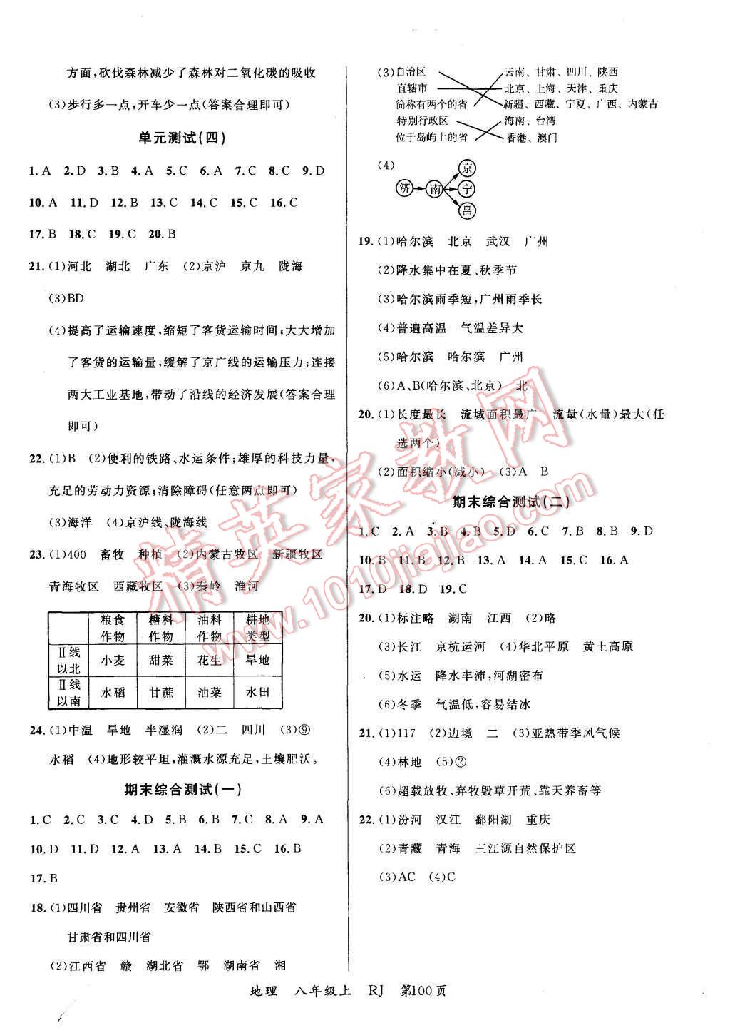 2015年一线课堂学业测评八年级地理上册人教版 第12页