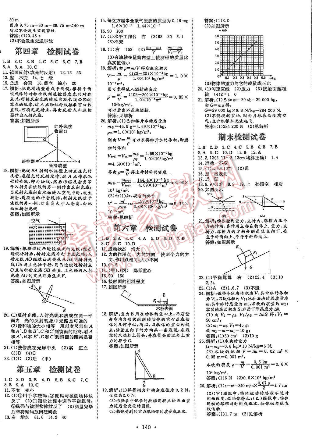 2015年初中同步学习导与练导学探究案八年级物理上册沪科版 第12页