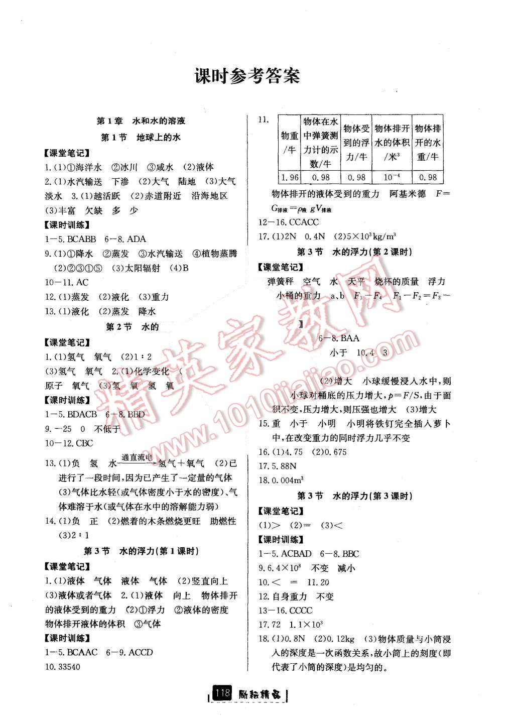 2015年勵(lì)耘書業(yè)勵(lì)耘新同步八年級科學(xué)上冊 第1頁