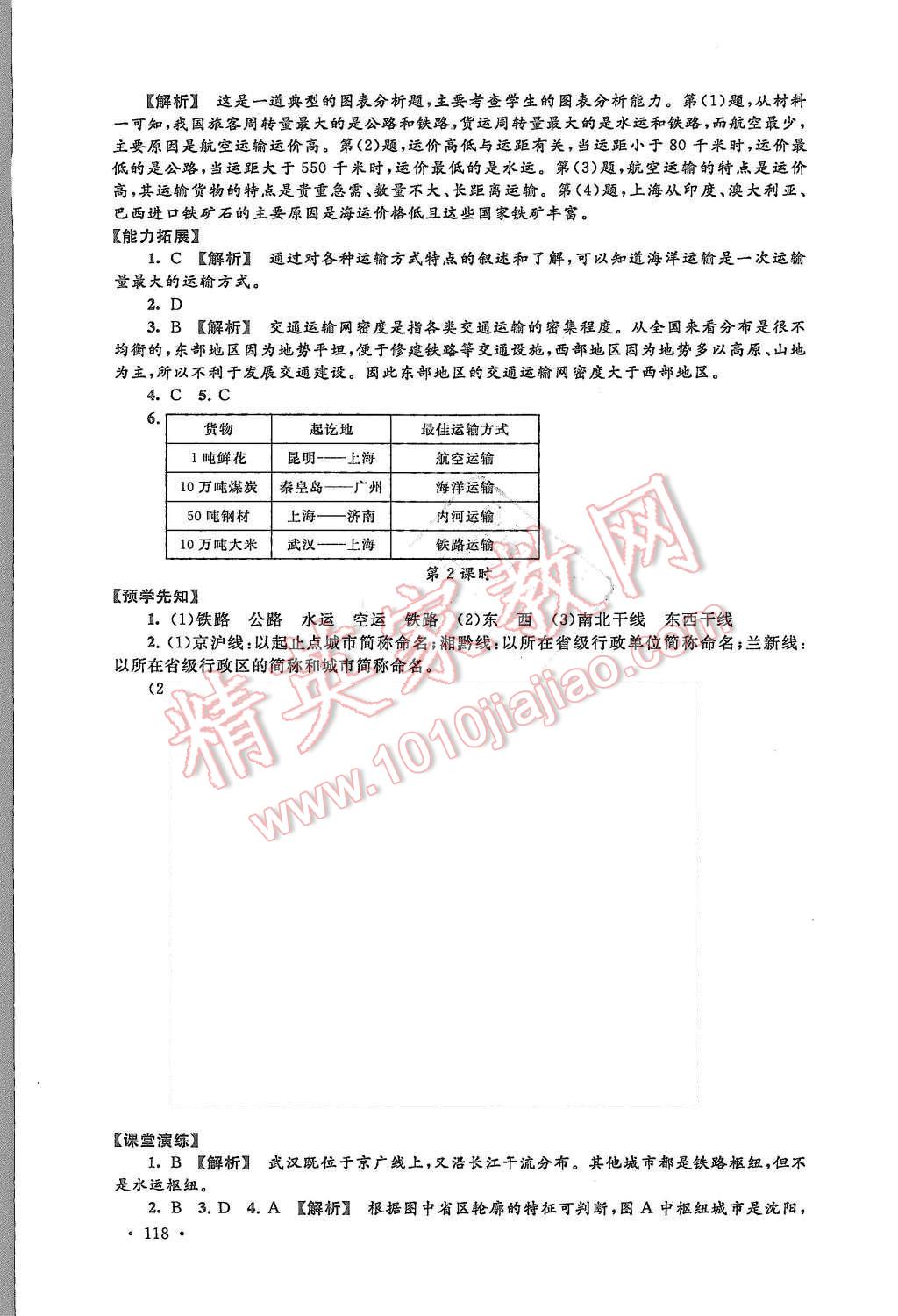 2015年自主學(xué)習(xí)當堂反饋八年級地理上冊人教版 第20頁