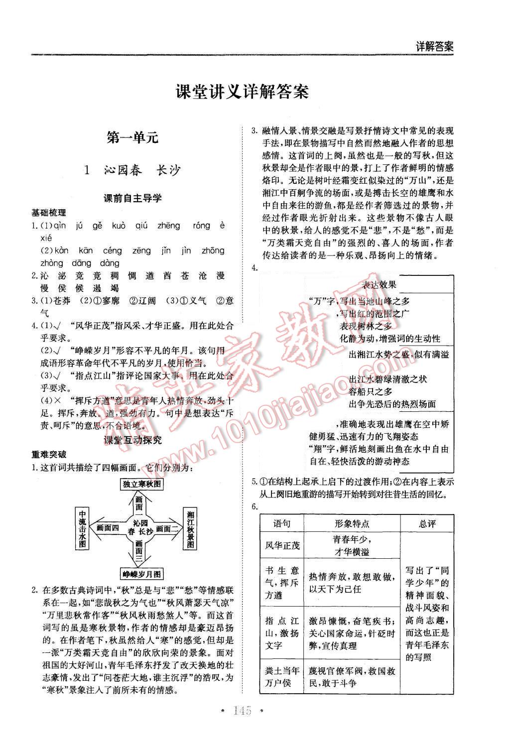 2015年新编高中同步作业语文必修1人教版 第1页