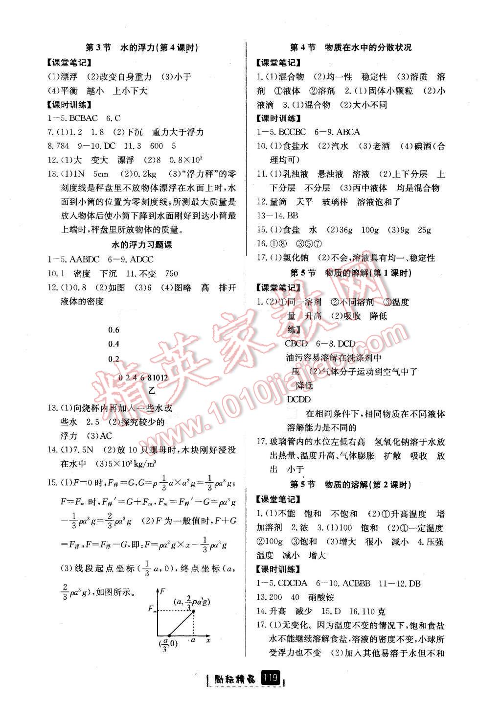 2015年励耘书业励耘新同步八年级科学上册 第2页