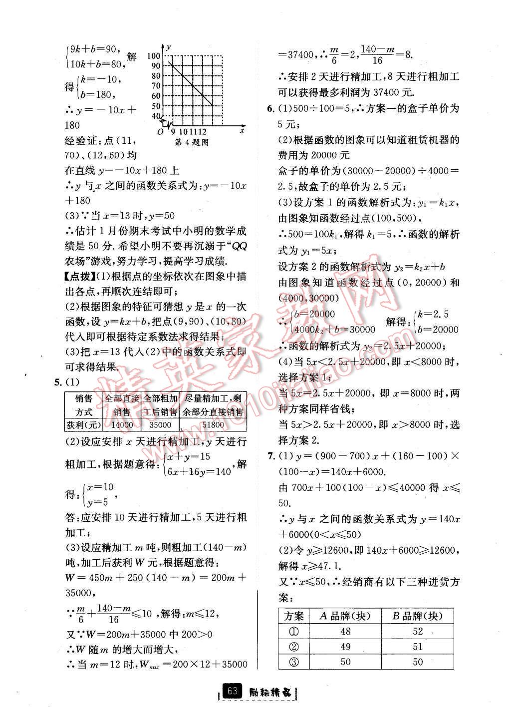 2015年勵(lì)耘書業(yè)勵(lì)耘新同步八年級(jí)數(shù)學(xué)上冊(cè) 第35頁(yè)