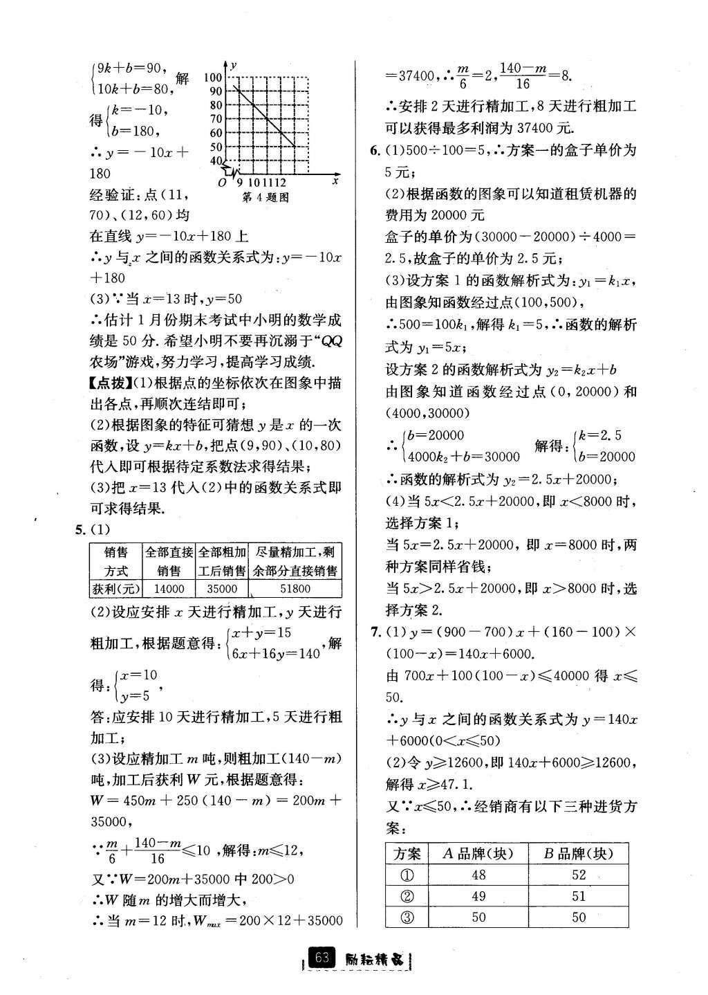 2016年勵(lì)耘書業(yè)勵(lì)耘新同步八年級(jí)數(shù)學(xué)上冊(cè) 參考答案第35頁(yè)