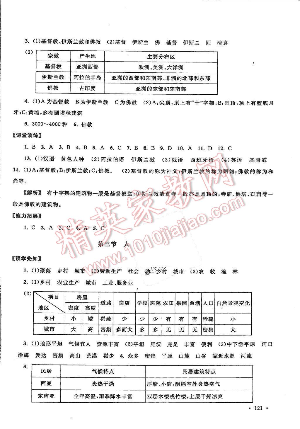 2015年自主學(xué)習(xí)當(dāng)堂反饋七年級(jí)地理上冊(cè)人教版 第19頁