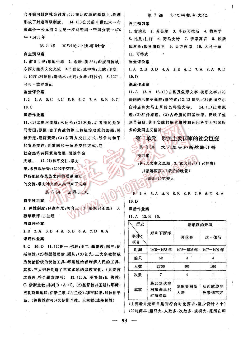 2015年名师测控九年级历史上册岳麓版 第3页