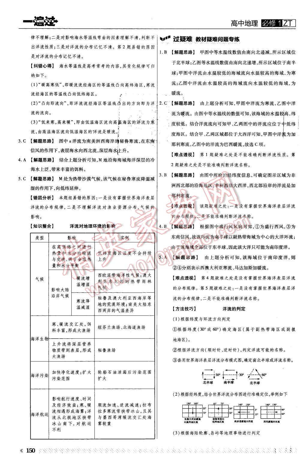 2015年一遍過(guò)高中地理必修1中圖版 第22頁(yè)