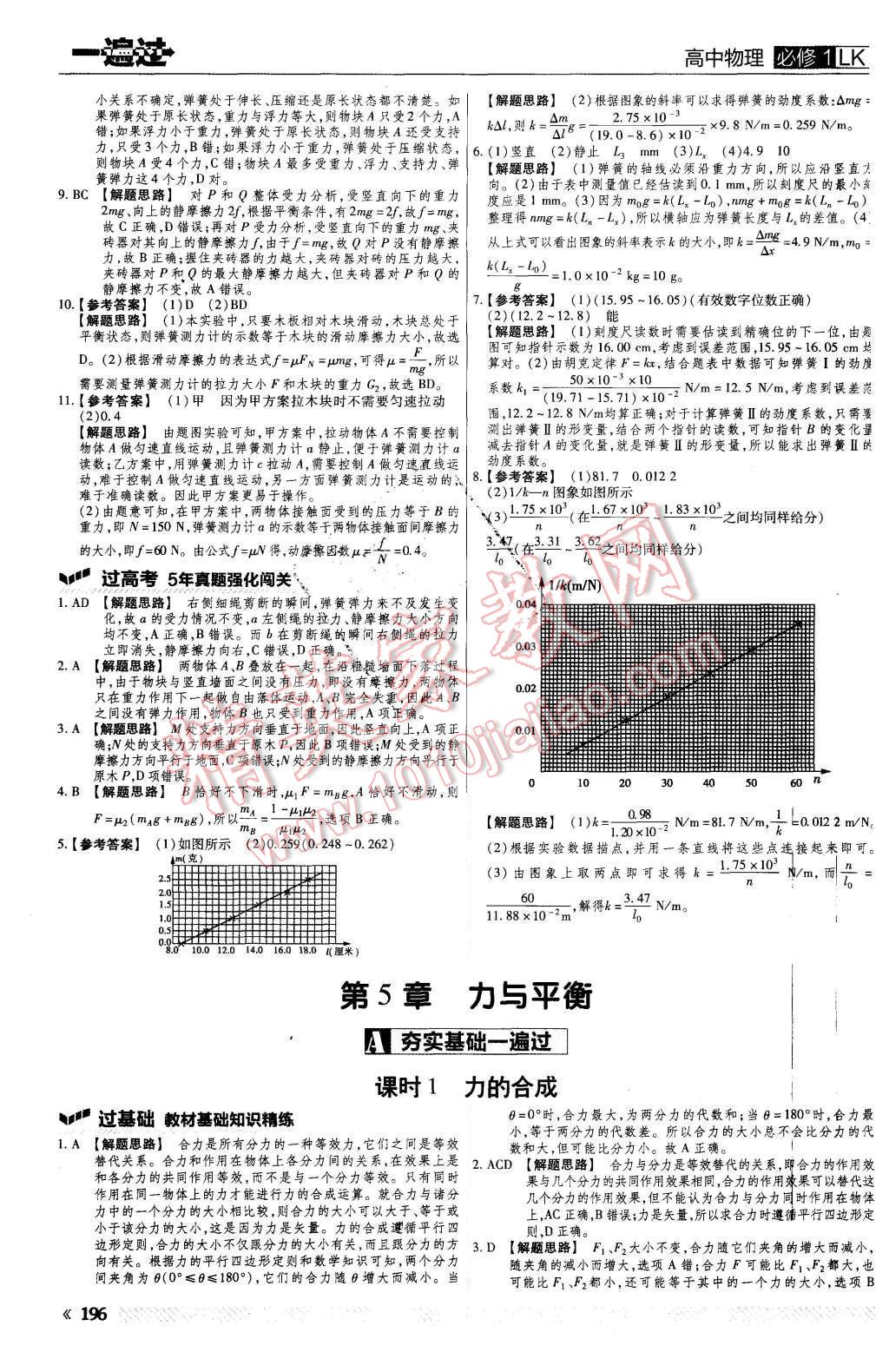 2015年一遍過高中物理必修1魯科版 第28頁