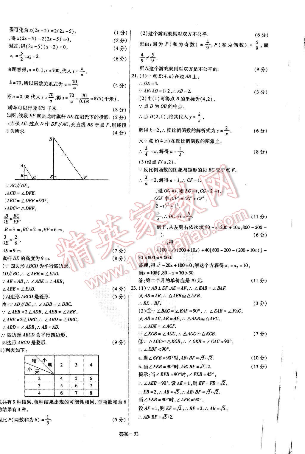 2015年金考卷活頁題選九年級(jí)數(shù)學(xué)上冊(cè)華師大版 第32頁