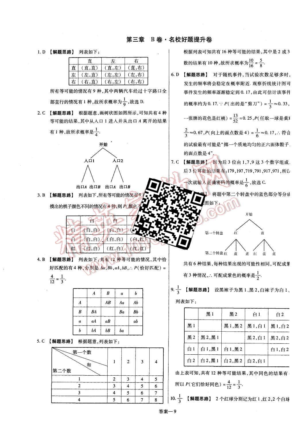 2015年金考卷活頁題選九年級(jí)數(shù)學(xué)上冊(cè)北師大版 第9頁