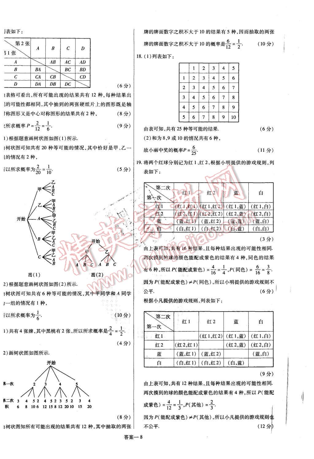 2015年金考卷活頁(yè)題選九年級(jí)數(shù)學(xué)上冊(cè)北師大版 第8頁(yè)