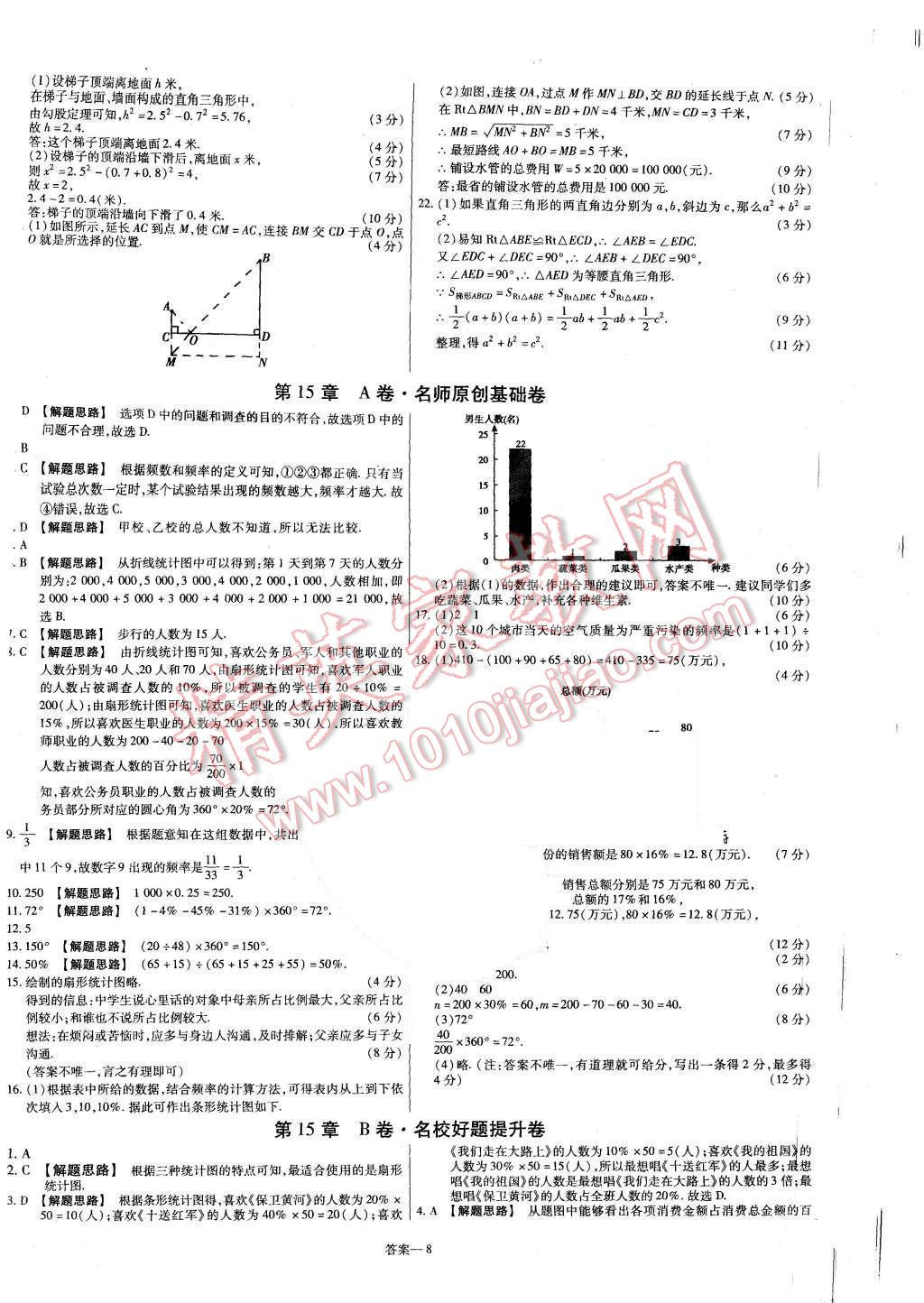 2015年金考卷活頁題選八年級數(shù)學(xué)上冊華師大版 第8頁