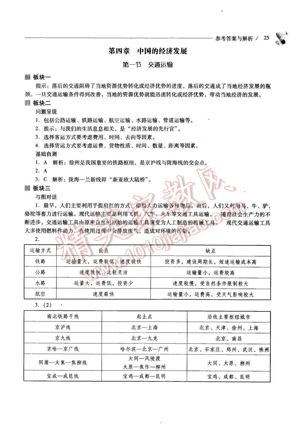 2015年新课程问题解决导学方案八年级地理上册人教版 第25页