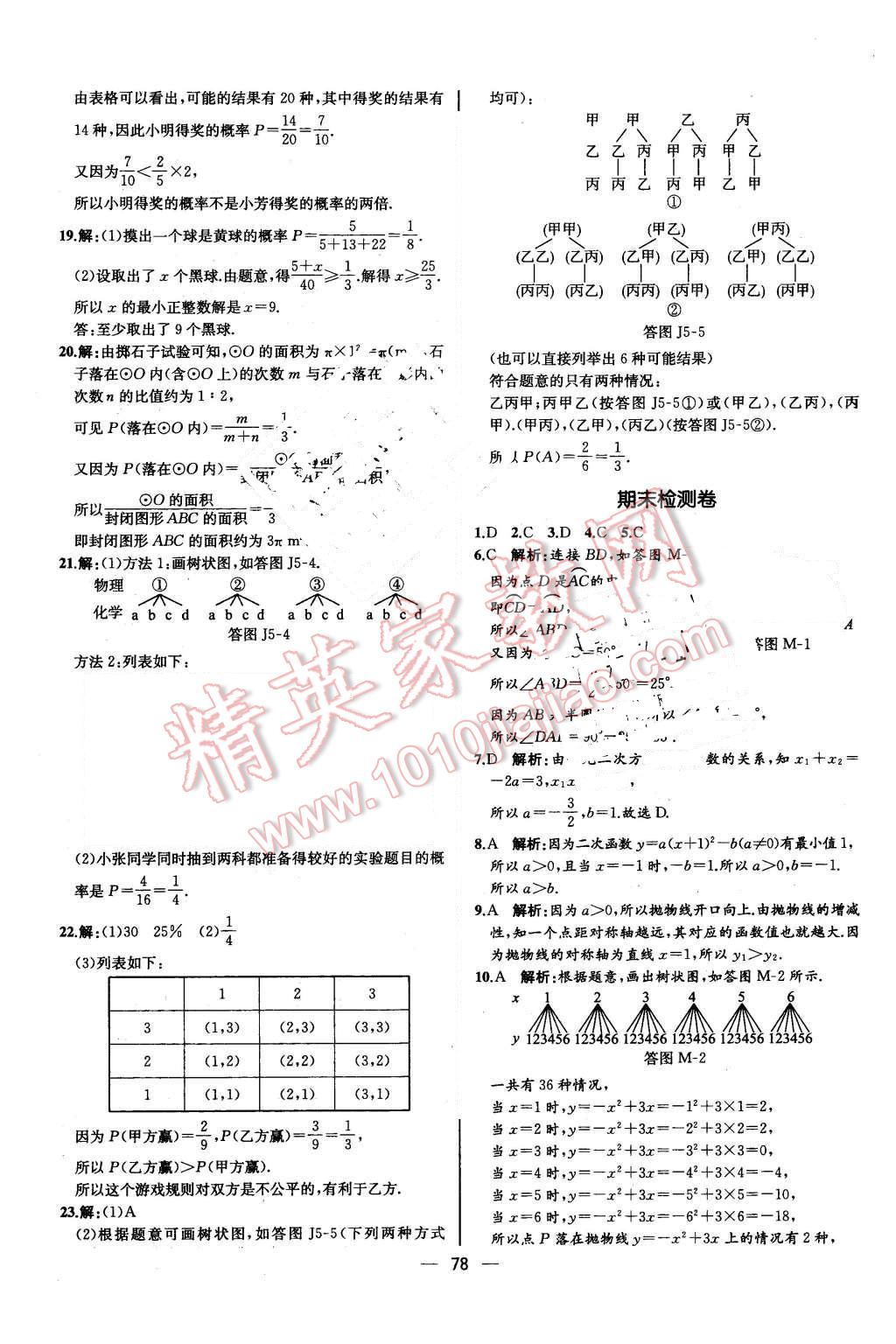 2015年同步導(dǎo)學(xué)案課時(shí)練九年級(jí)數(shù)學(xué)上冊(cè)人教版河北專版 參考答案第74頁(yè)