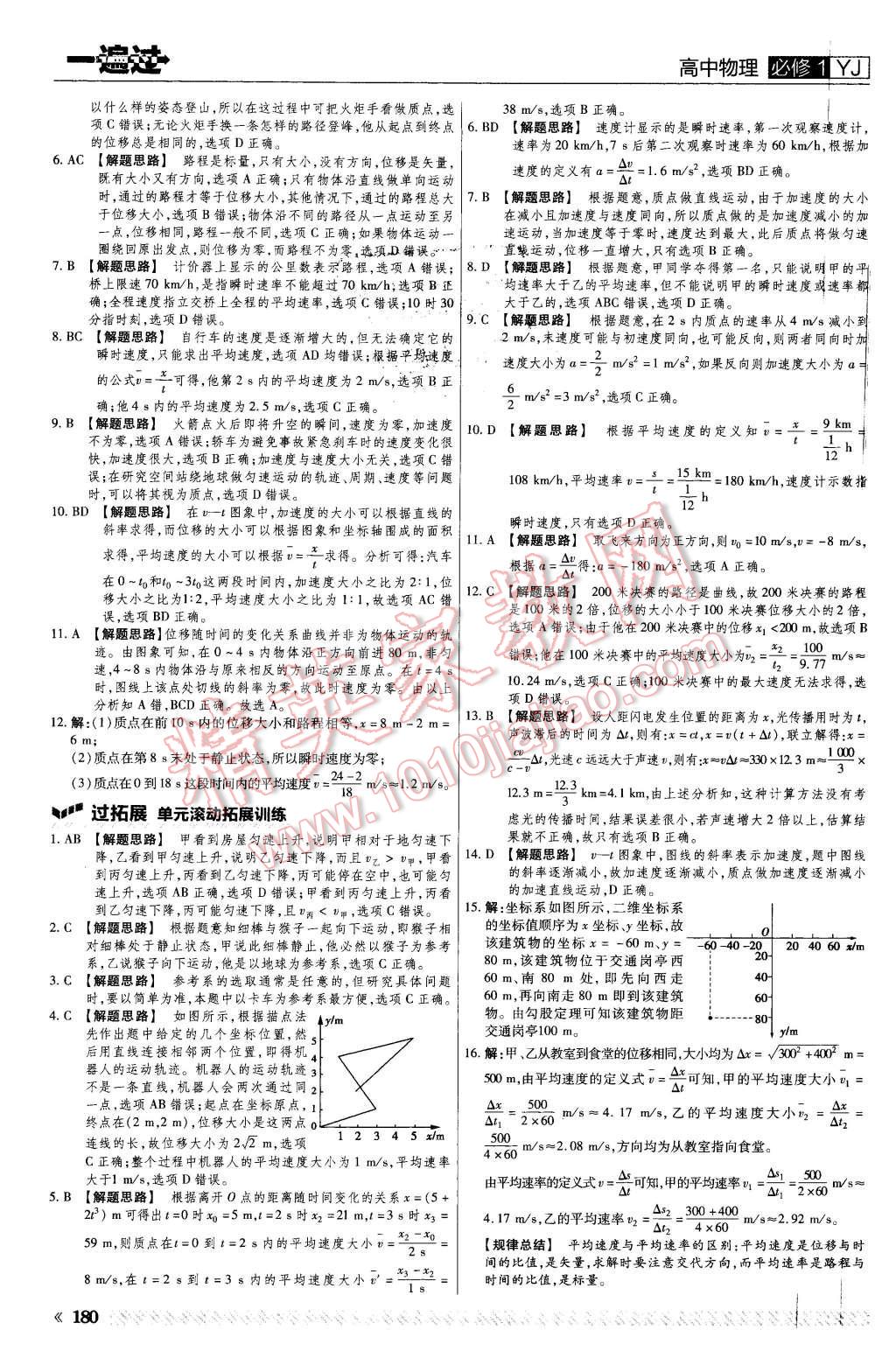 2015年一遍過(guò)高中物理必修1粵教版 第12頁(yè)