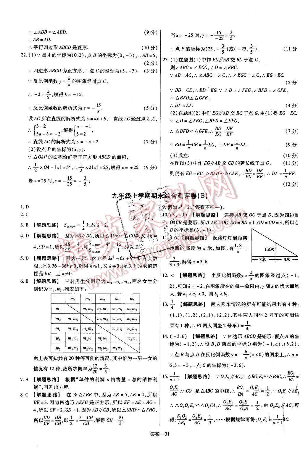 2015年金考卷活頁題選九年級數(shù)學(xué)上冊北師大版 第31頁